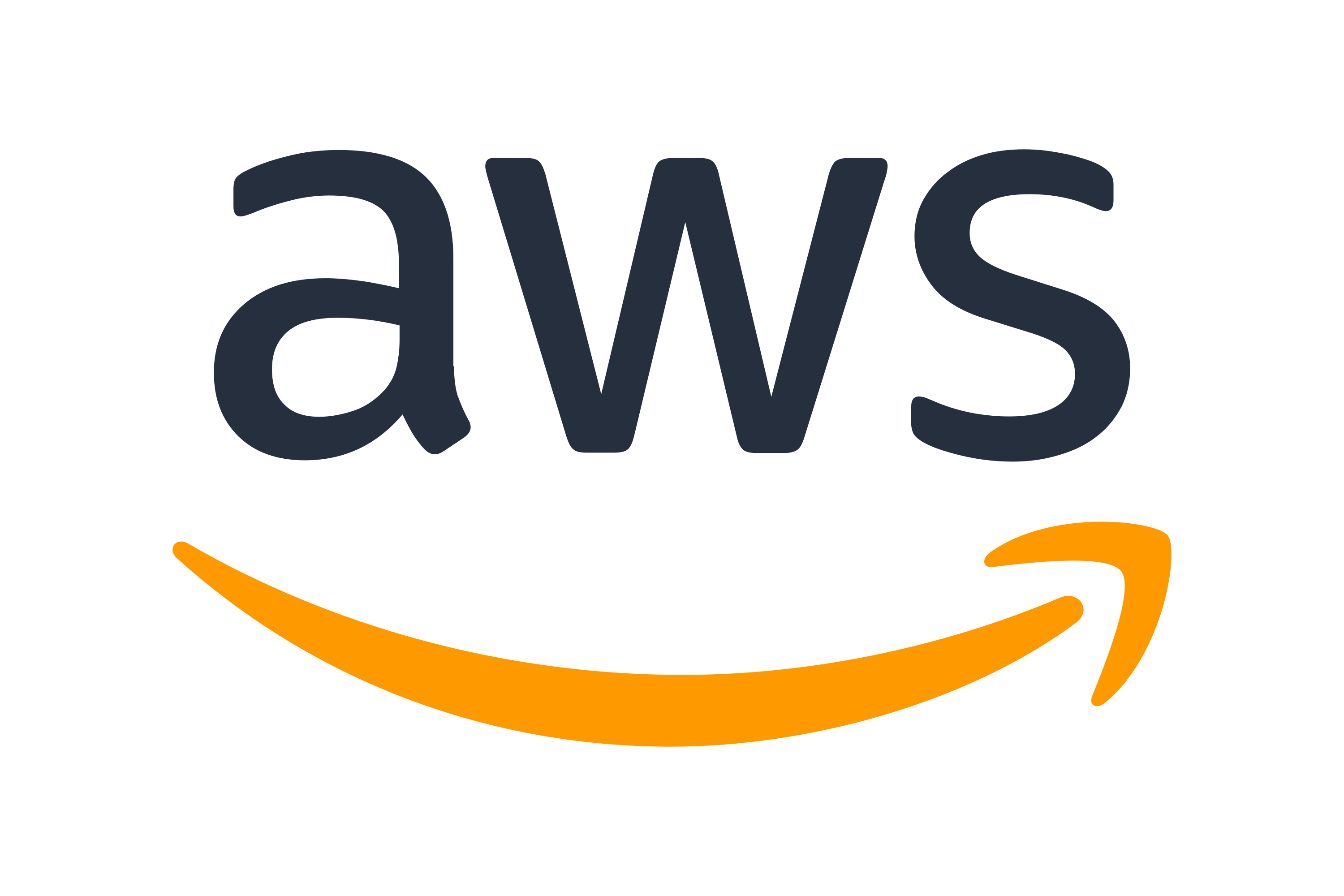 Amazon Web Services